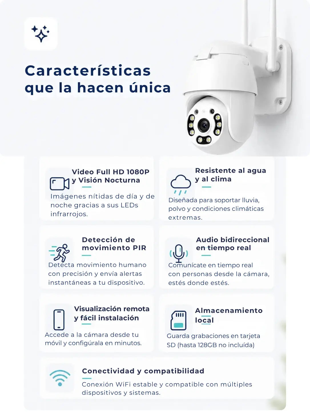 Cámara Exteriores Guardian 360° Pro