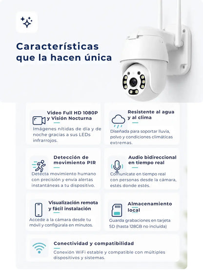 Cámara Exteriores Guardian 360° Pro